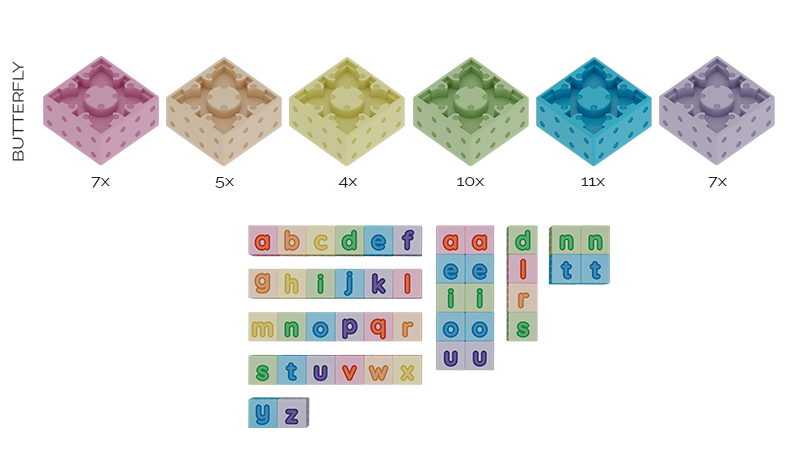 Smartek | Magnetische Bouwblokken | Kleine Letters | 44 stuks