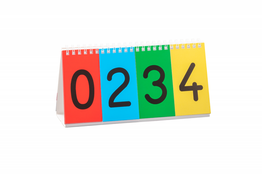 Wissner | Flipchart 4 cijfers