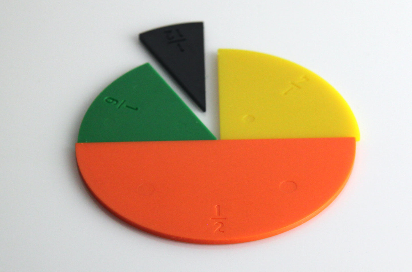 Wissner | Breukencalculator Rond | 22 Delig