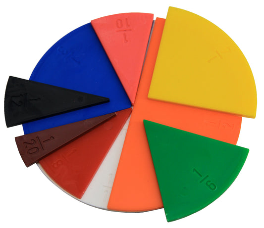 Wissner | Breukencalculator Rond | 22 Delig