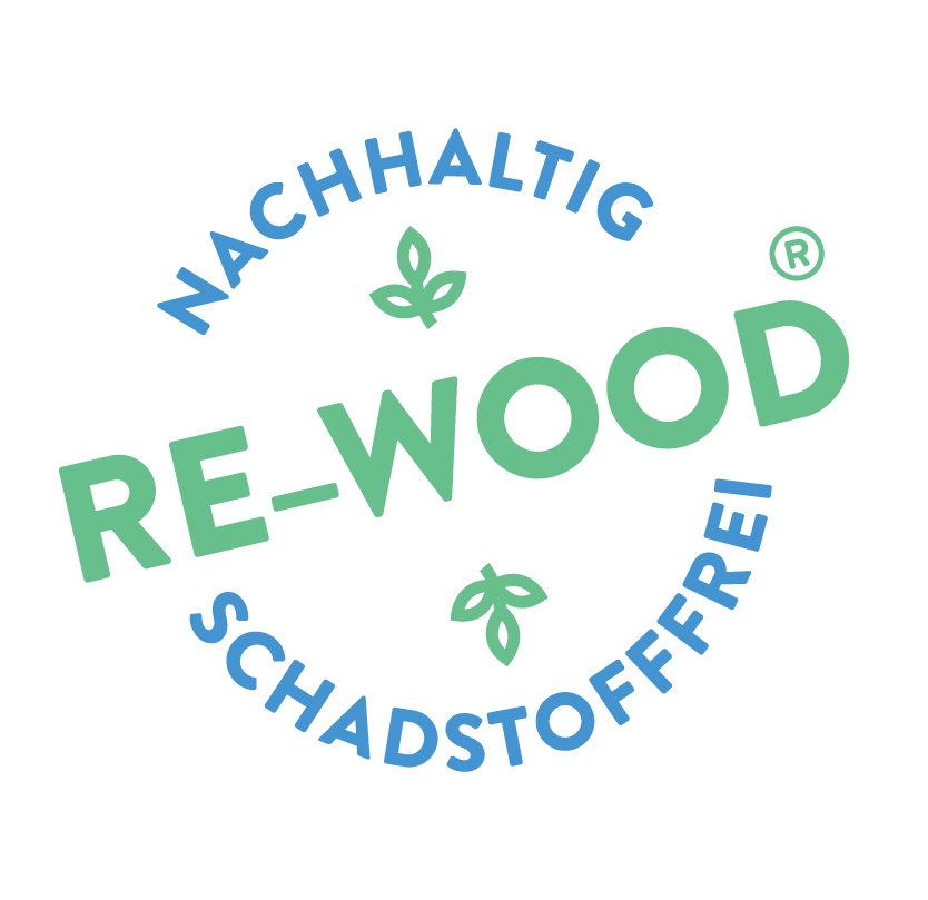 Wissner | Opbergbox met Deksel | Groen