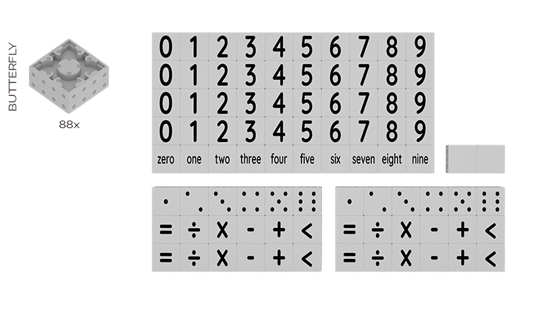 Smartek | Magnetische Bouwblokken | Cijfers & Rekenset | 88 Stuks