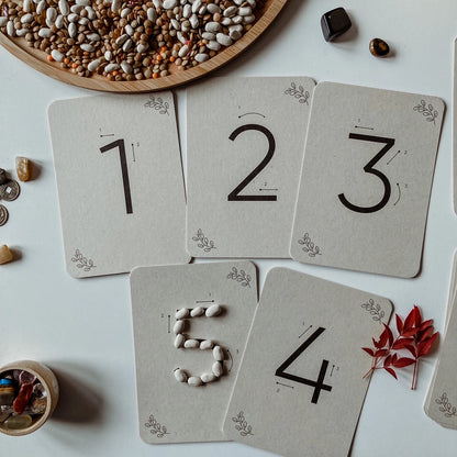 Wildebras | Flashcards | Getallen