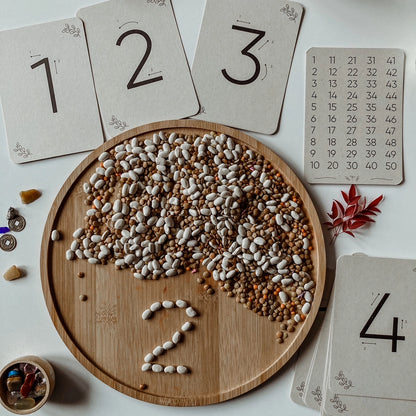 Wildebras | Flashcards | Getallen