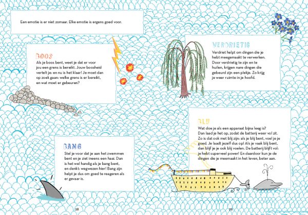 Gezinnig | Emotieklets