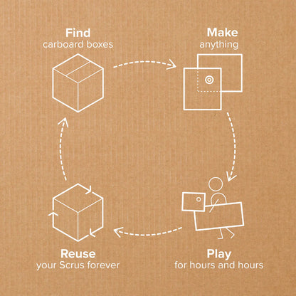 Makedo | Discover Kit | 126 Onderdelen | 1 - 5 Makers